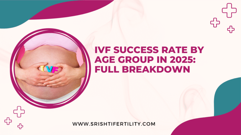 “IVF success rate by age group 2025 chart showing pregnancy outcomes for women undergoing IVF treatment”