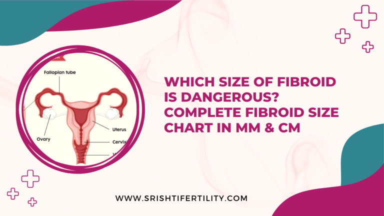 Which Size of Fibroid Is Dangerous? Complete Fibroid Size Chart in MM & CM 